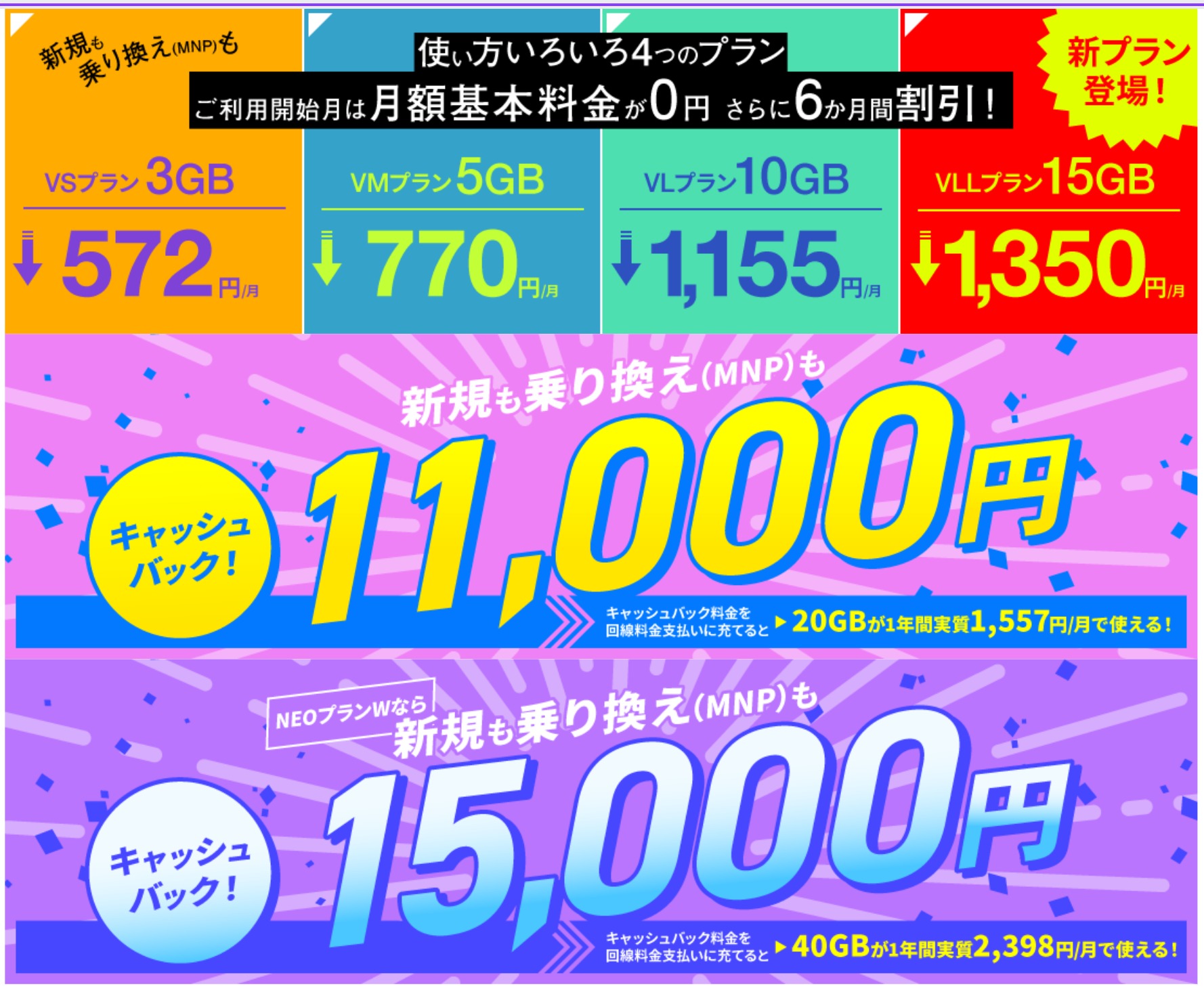 2024年最新】NUROモバイルのメリット、デメリット総まとめ！【3GB・792円】 | 読むお得情報